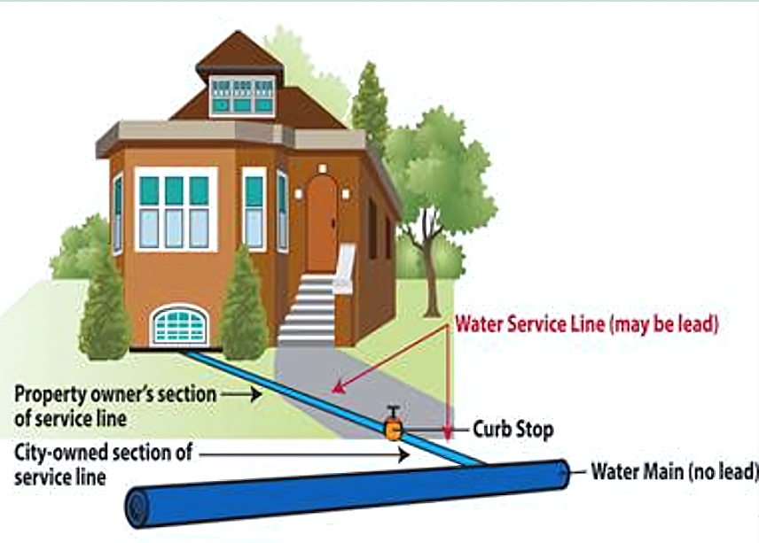 &nbsp;&nbsp;Copy of Copy of LEADAWARENESS 3-2024 (1080 x 566 p